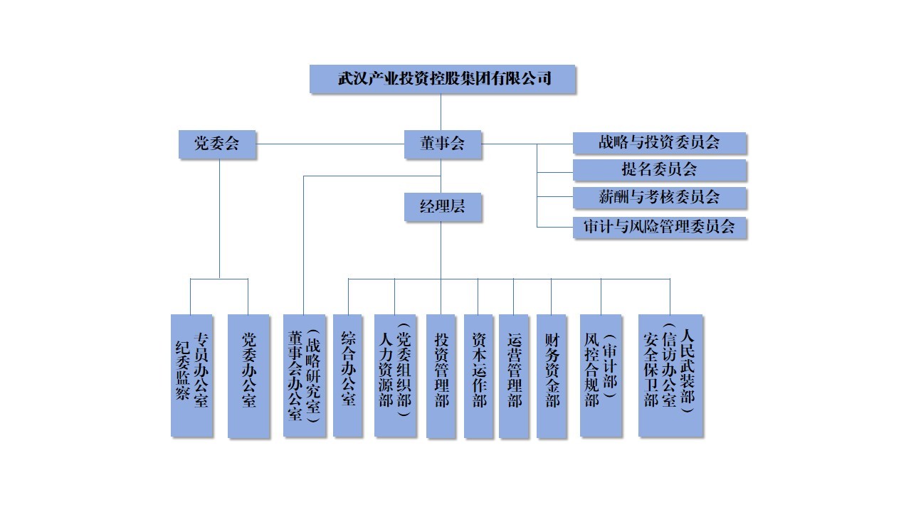 J9集团国际站【中国区】官方网站