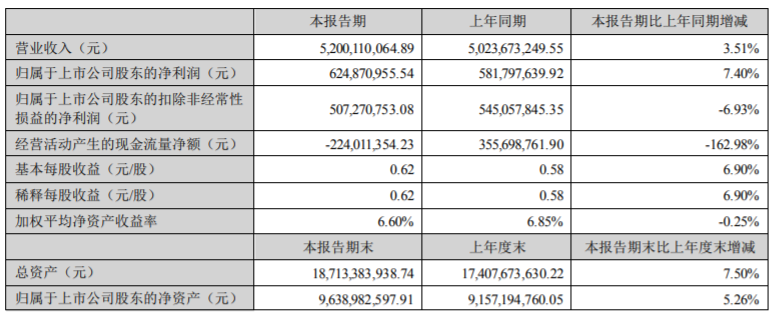 J9集团国际站【中国区】官方网站