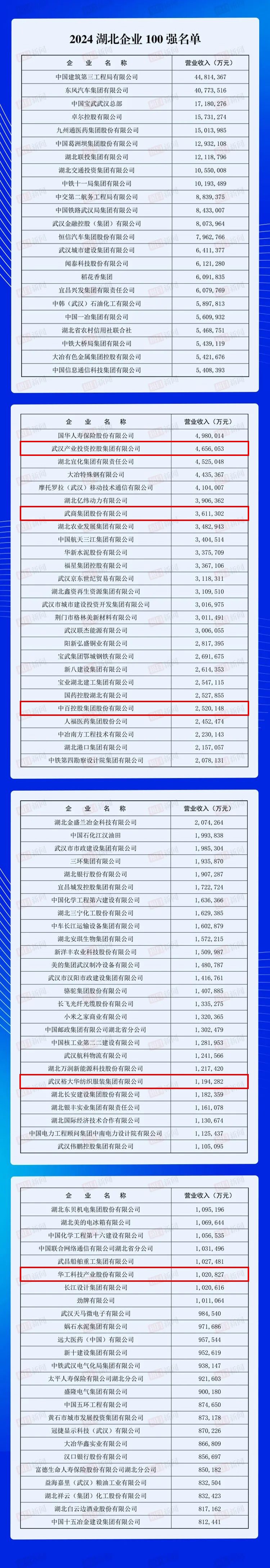 5c91aad36bf2b8da8824805cdc6a2dc4 J9集团国际站【中国区】官方网站