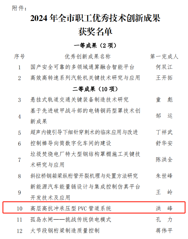 J9集团国际站【中国区】官方网站