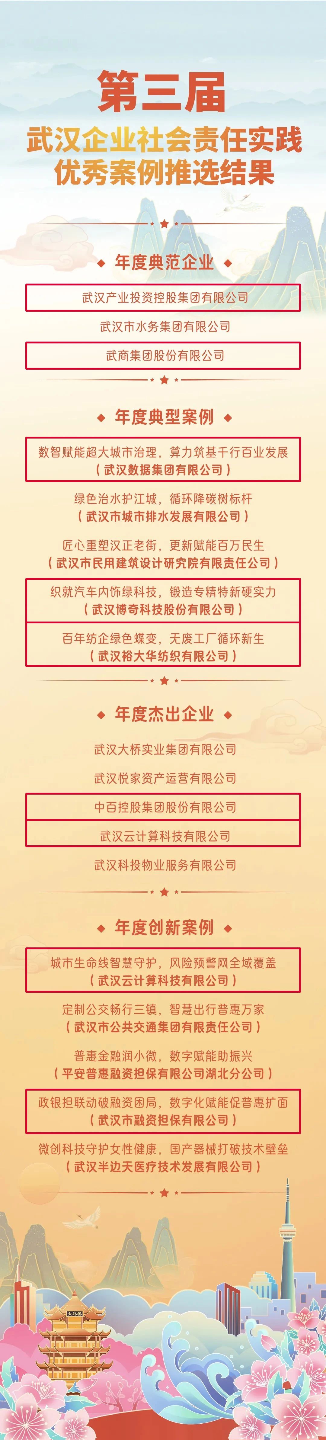 818ddfaa1d851854004ba7c6644fb1fd J9集团国际站【中国区】官方网站