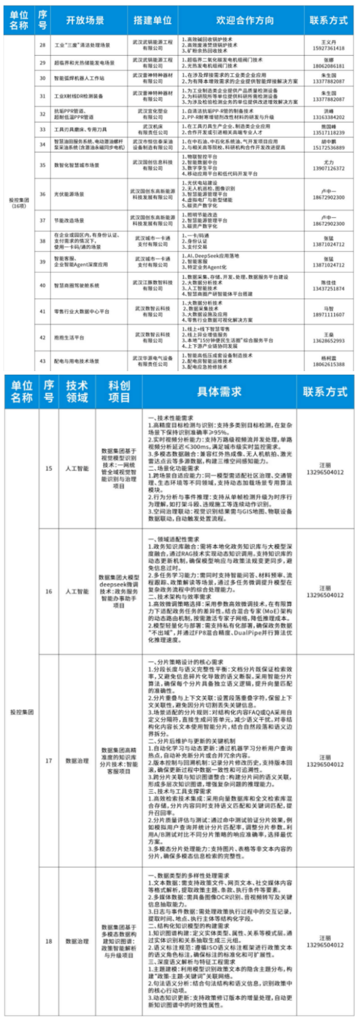J9集团国际站【中国区】官方网站