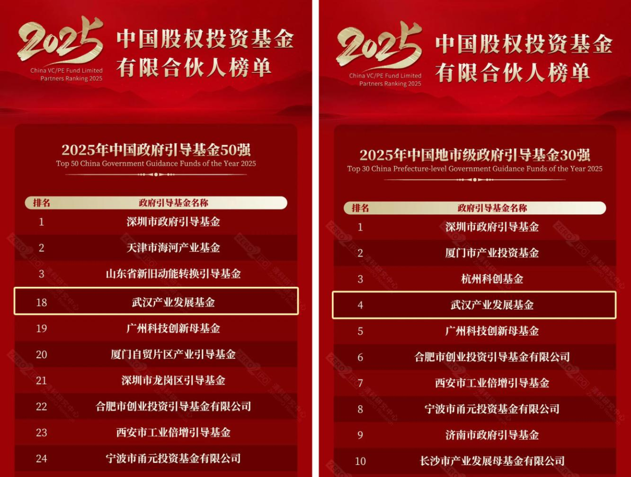 e1f2de8c33304857024a12e14a2cb7ce J9集团国际站【中国区】官方网站