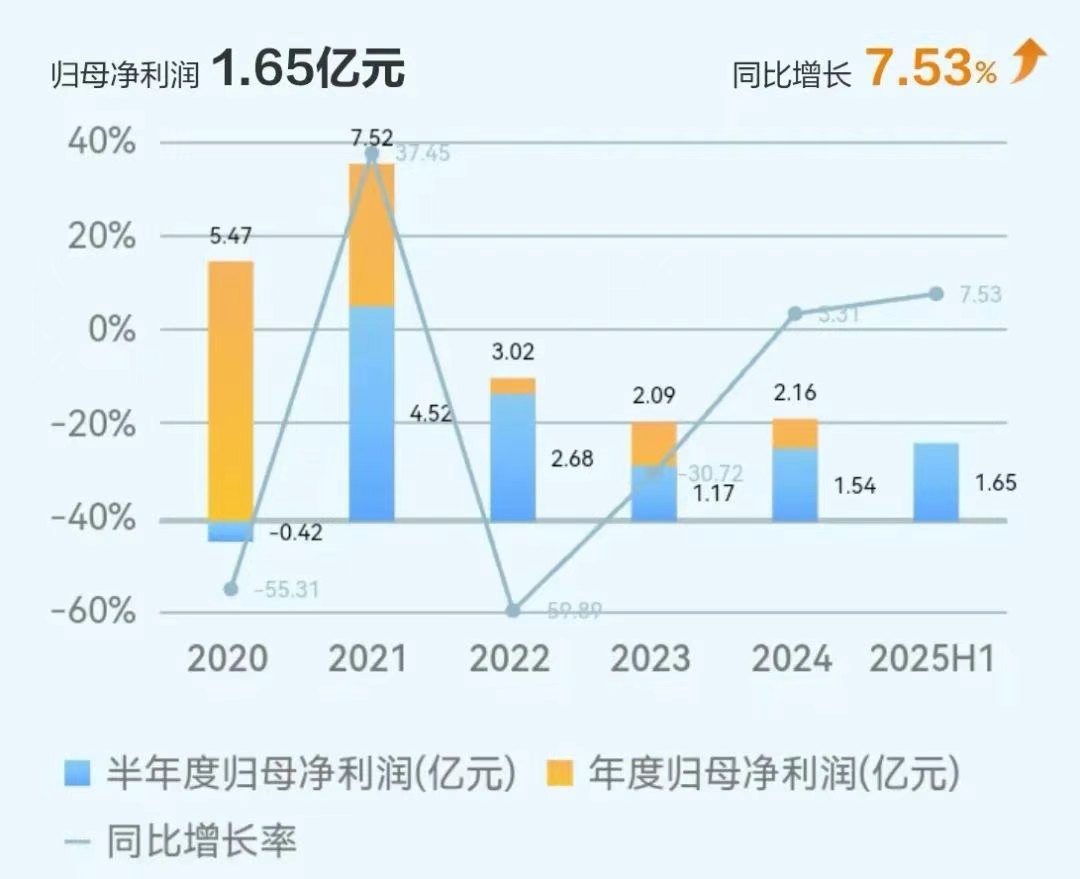 J9集团国际站【中国区】官方网站