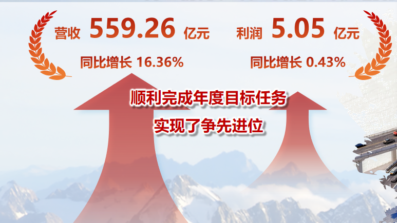 794f377704b9fd738de3ea3fe8fa84fe J9集团国际站【中国区】官方网站